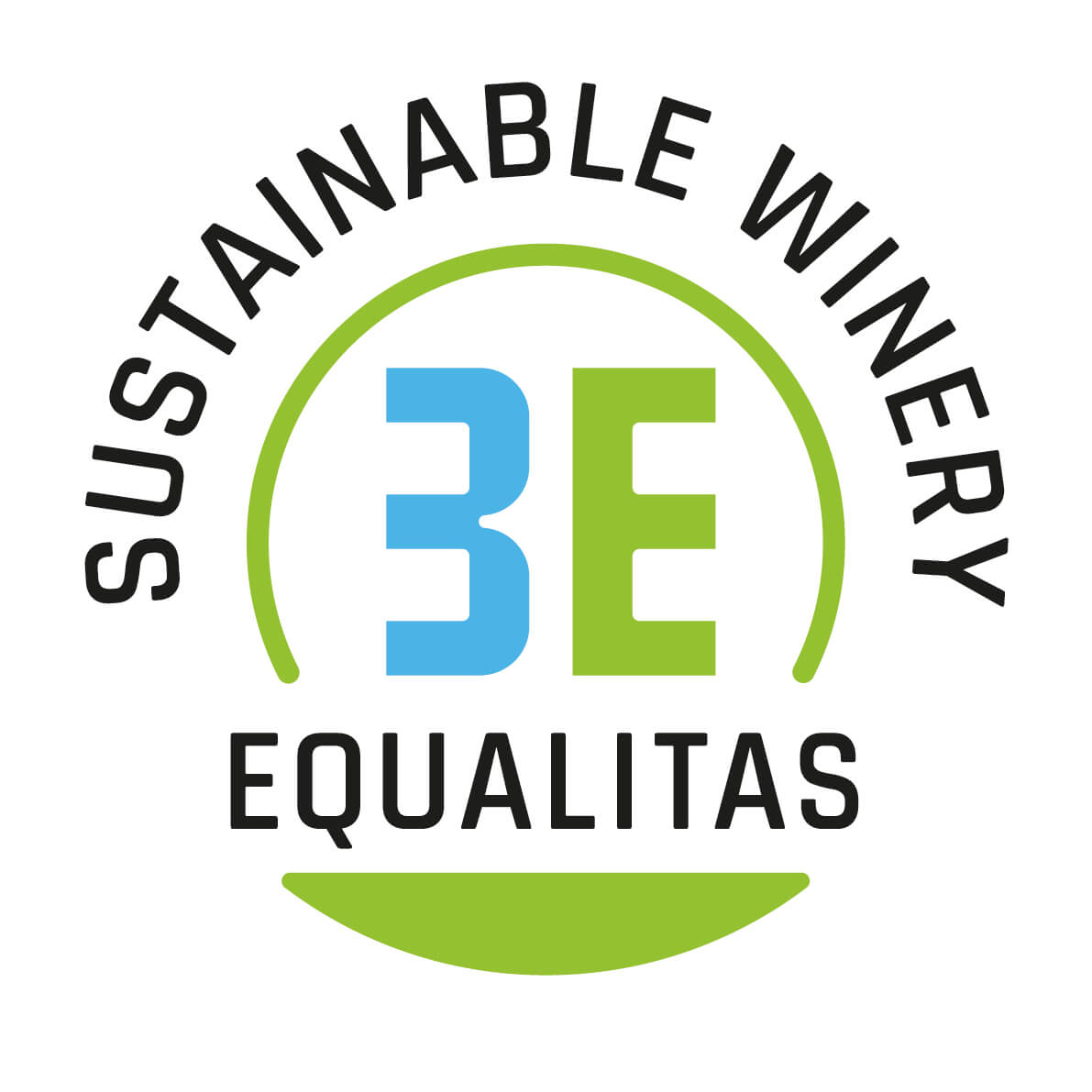 Equalitas